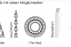 Layout Minispiel einfach